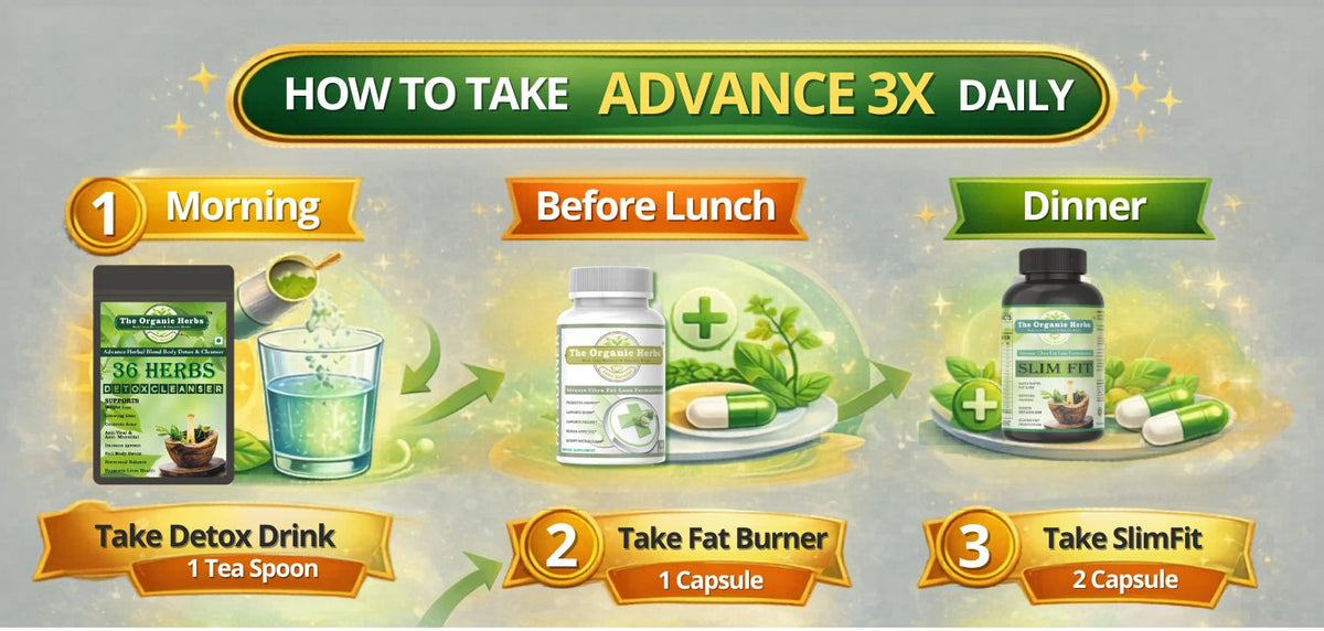 Diagram showing how to take Advance 3X daily with product images and instructions.