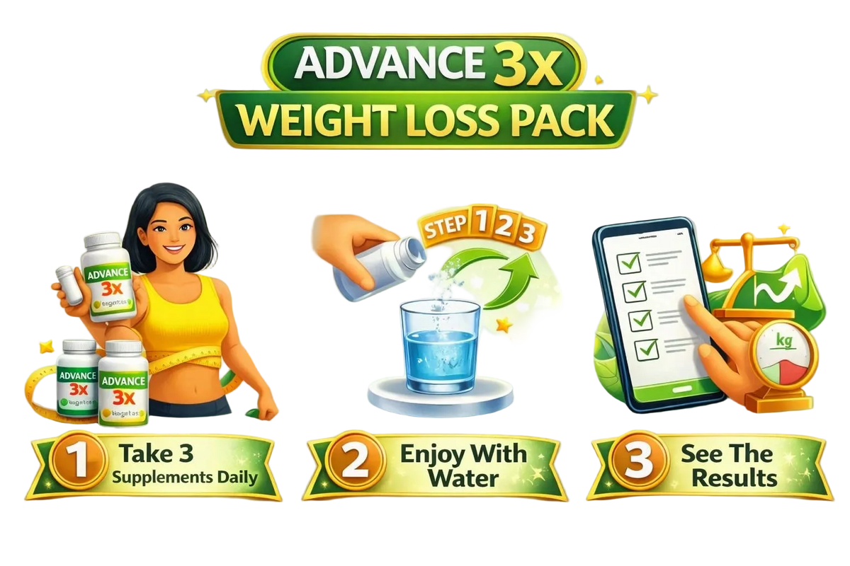 Advertisement for Advance 3x Weight Loss Pack with steps and graphics on a gray background